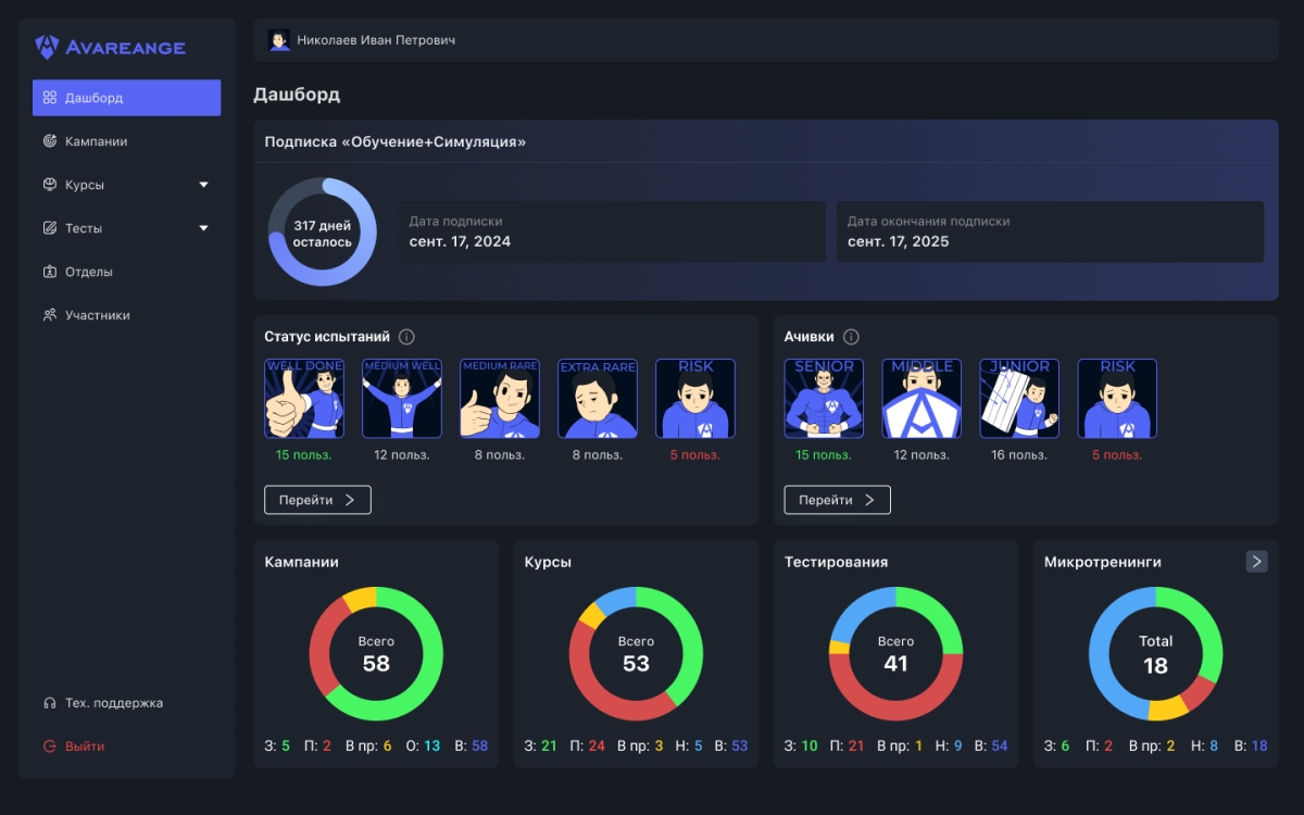 training-monitoring-center